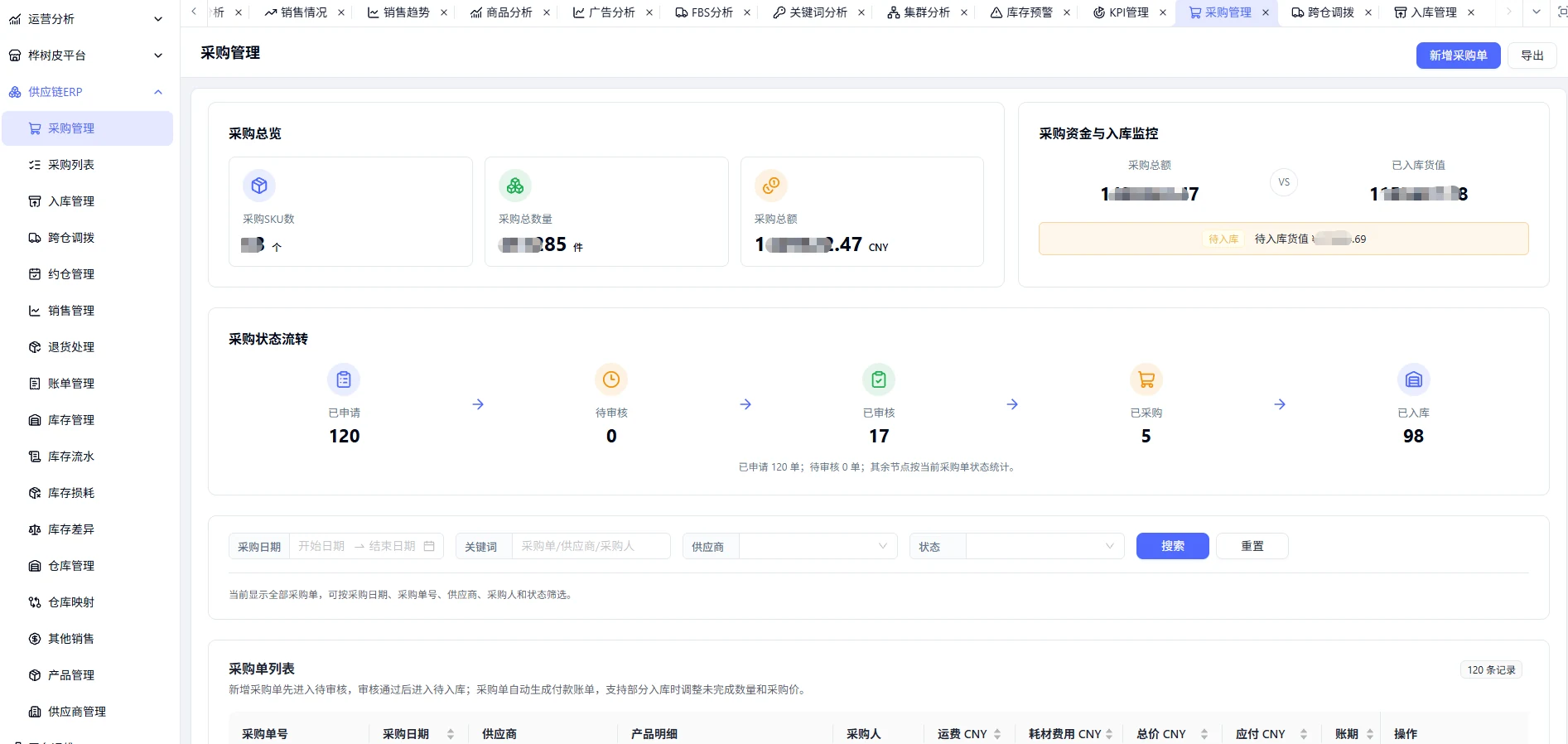 采购入库与库存管理系统实际页面